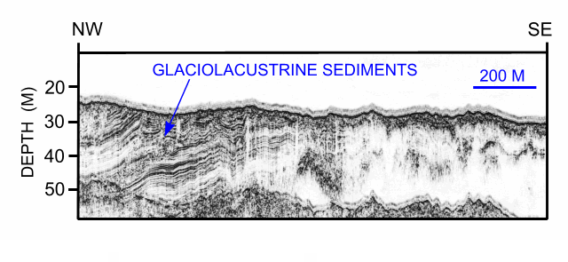 Figure 16. Chirp high-resolution seismic-reflection profile showing the layered appearance of fine-grained glaciolacustrine sediments east Valiant Rock.