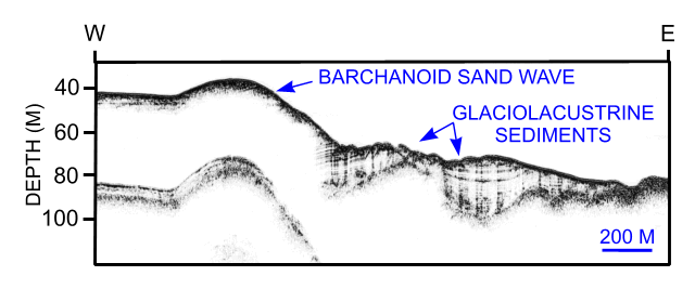 Figure 25. Chirp high-resolution seismic-reflection profile showing a transect through a barchanoid sand wave northwest of Valiant Rock that is prograding over glaciolacustrine sediments. 