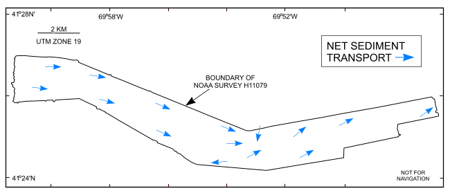 Figure 42.  Map showing the interpreted directions of net sediment transport. 