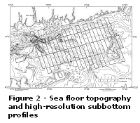 Figure 2: sea-floor topography and location of high-resolution subbottom profiles. Larger image will open in new browser window.