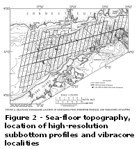 Figure 2: Sea-floor topography, location of high-resolution subbottom profiles and vibracore localities.  Larger image will open in new browser window.