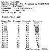 Hard copy of a fine-fraction raw data record produced by program CLTRMS2K.