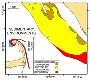 Figure 12: Map showing the distribution of sediment environments between Long and Race Points.
