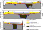 Figure 12.  Line-drawing interpretations of three seismic profiles  showing the estuary's shallow stratigraphy.	
