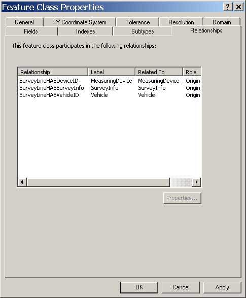 Figure 17. ArcGIS Identify results dialog box showing attributes and relationships for selected features. 