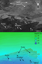 Figure 9. Detailed  sidescan-sonar imagery and bathymetry showing boulders, scarp, and sand waves.