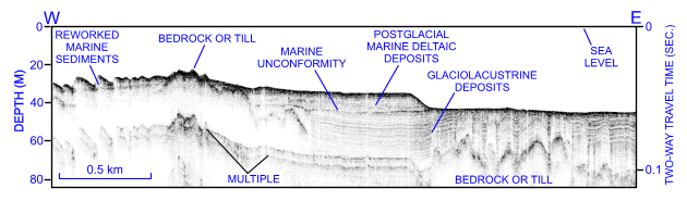 CHIRP high-resolution seismic-reflection profile from the eastern part of survey H11361 showing exposed till and (or) bedrock surface northeast of Six Mile Reef.