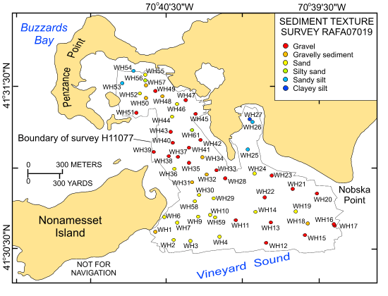 Figure 33. Map showing the station locations used to verify the acoustic data, color-coded for sediment texture. Hotter colors are coarser grained sediment; cooler colors are finer grained sediments. See key for sediment classifications.