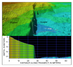 Figure 22. Detailed perspective view of the bathymetry looking south along the scarplet at the edge of Parker Flats from the digital terrain model produced during National Oceanic and Atmospheric Administration survey H11077 of Woods Hole, Massachusetts.
